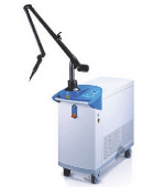 VRM III (dual pulsed Q-swtiched Nd:YAG laser)